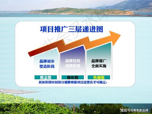 徐曄先生福建東庠島文化與旅游項目開發概念定位策劃案例