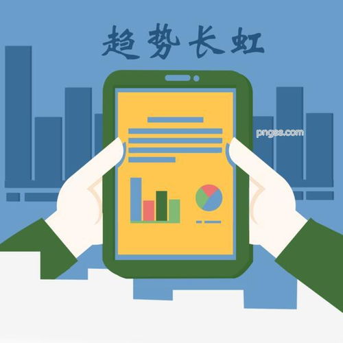 從PNG圖片看炒股趨勢 手機與平板的移動金融新生態